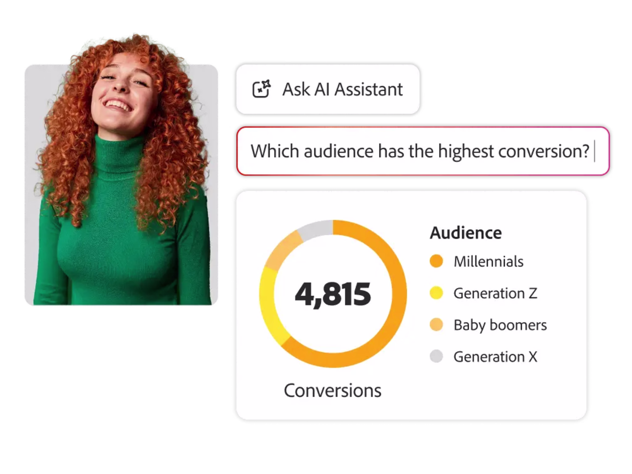 [Visual] Adobe Analytics