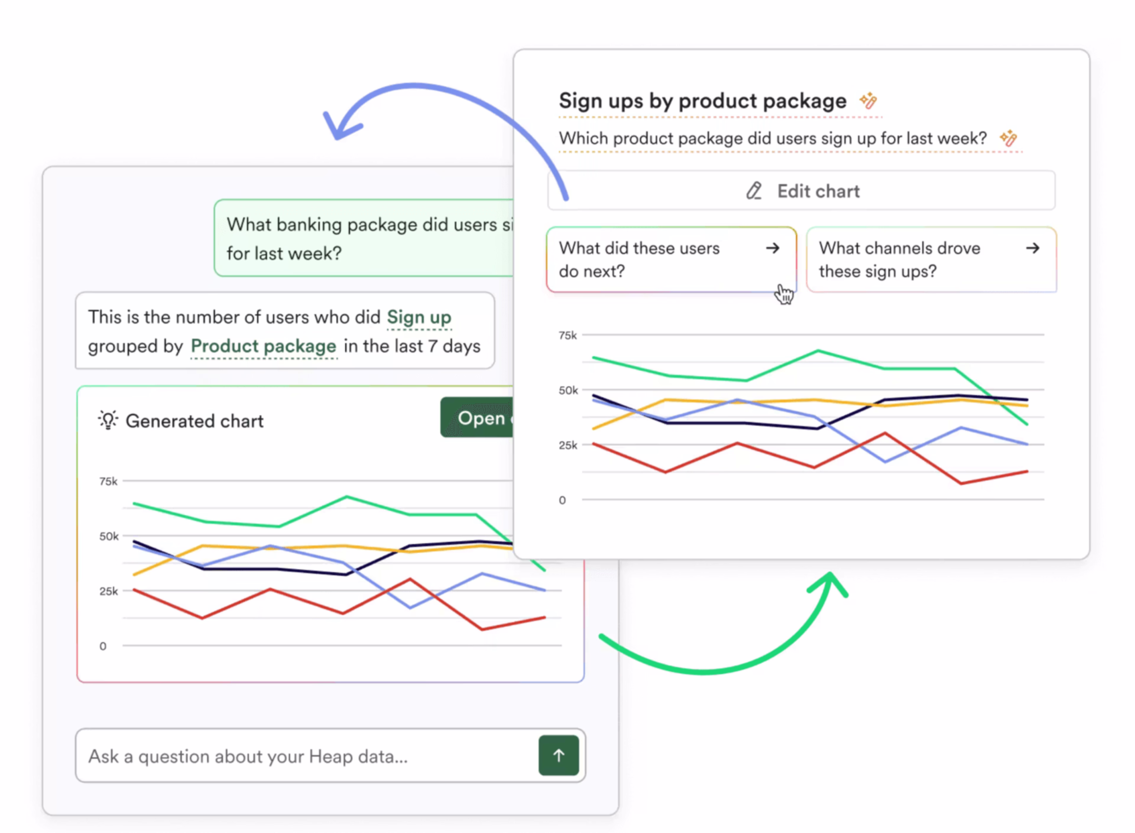 2024 07 Behavioral-analytics-AI-CoPilot-1536x1127.png