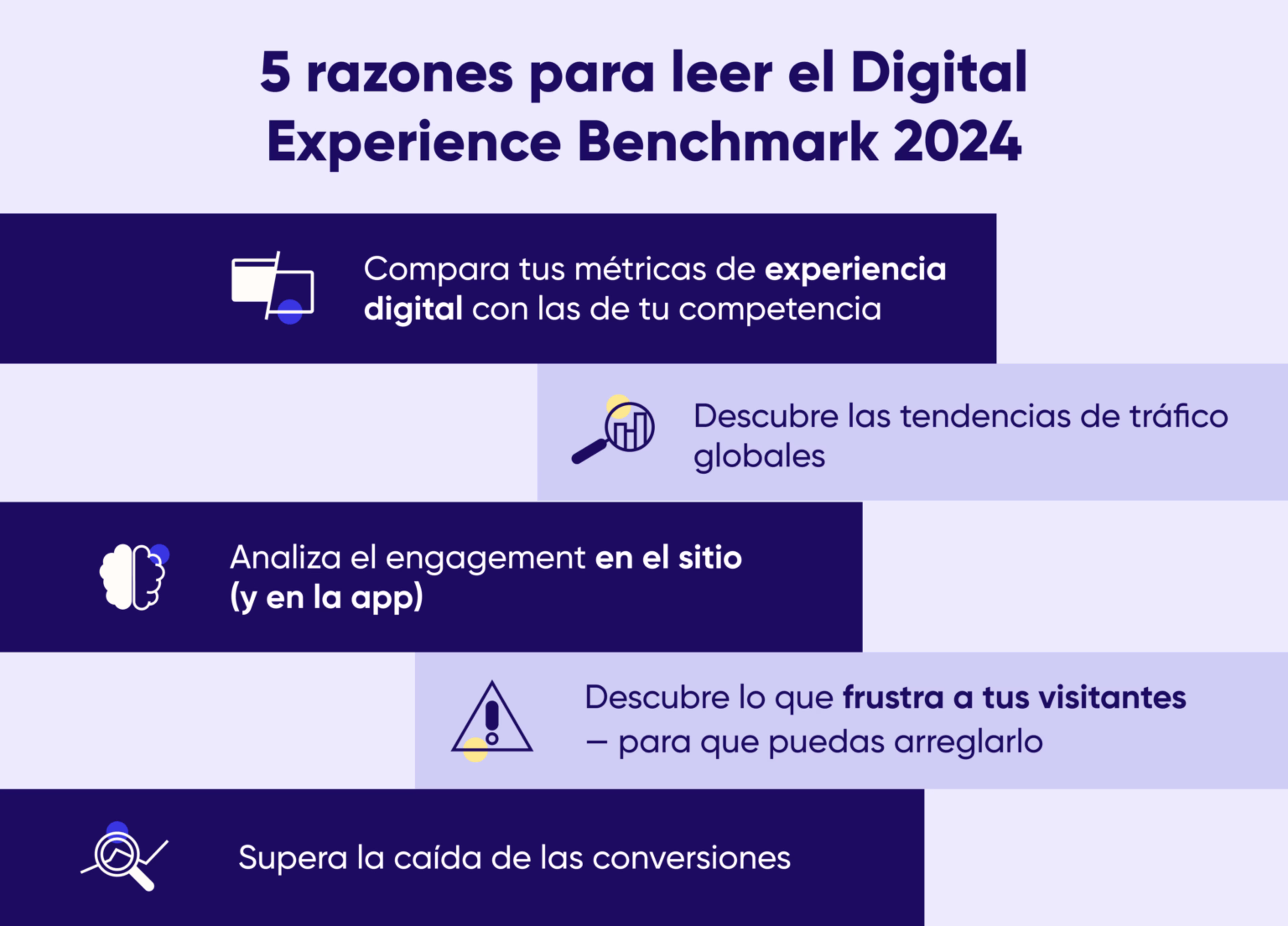 2024 02 Benchmar2024-5-reasons-banner-blog-1-1536x1104.png