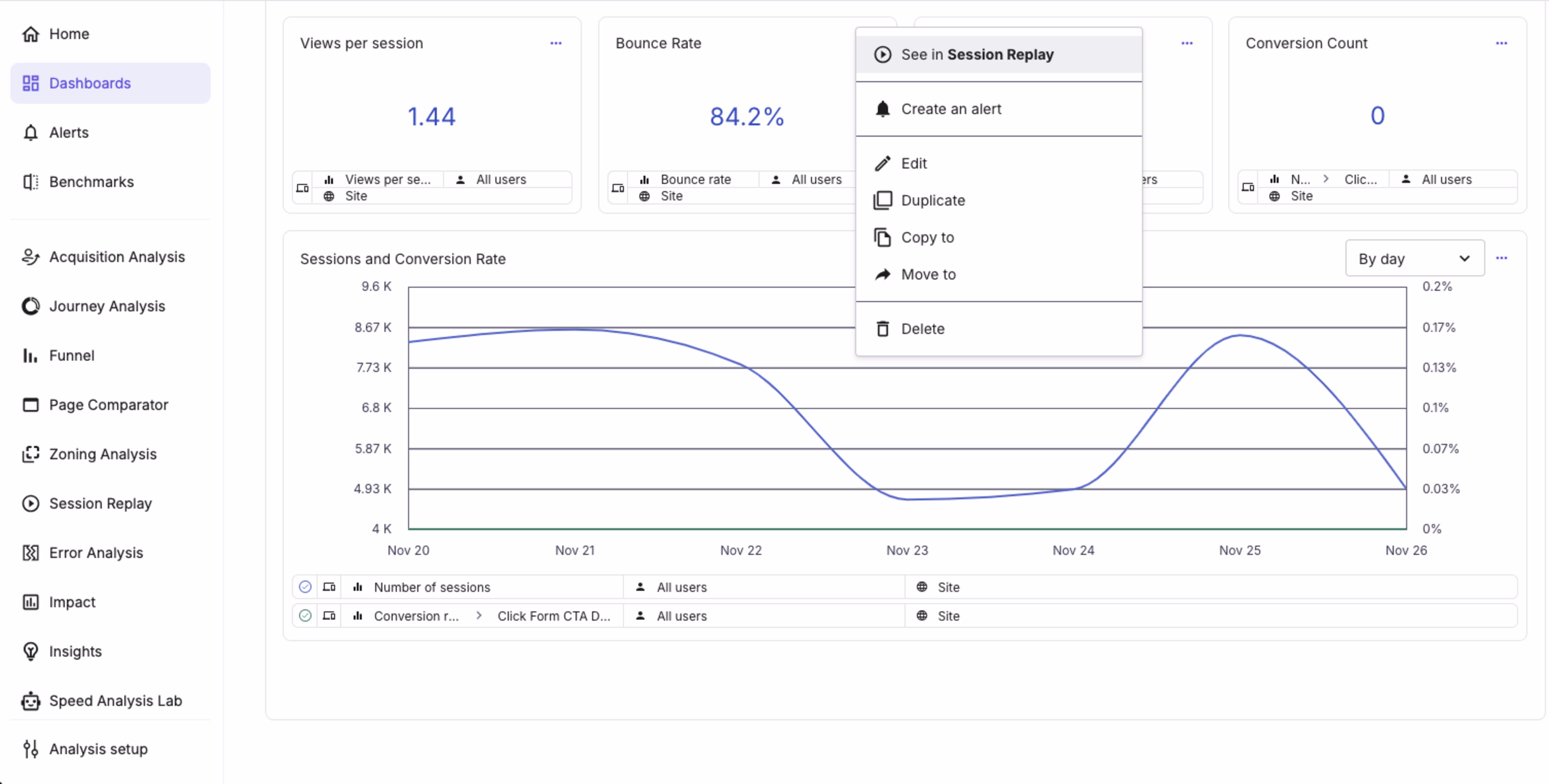 [Visual] dashboards to session replay