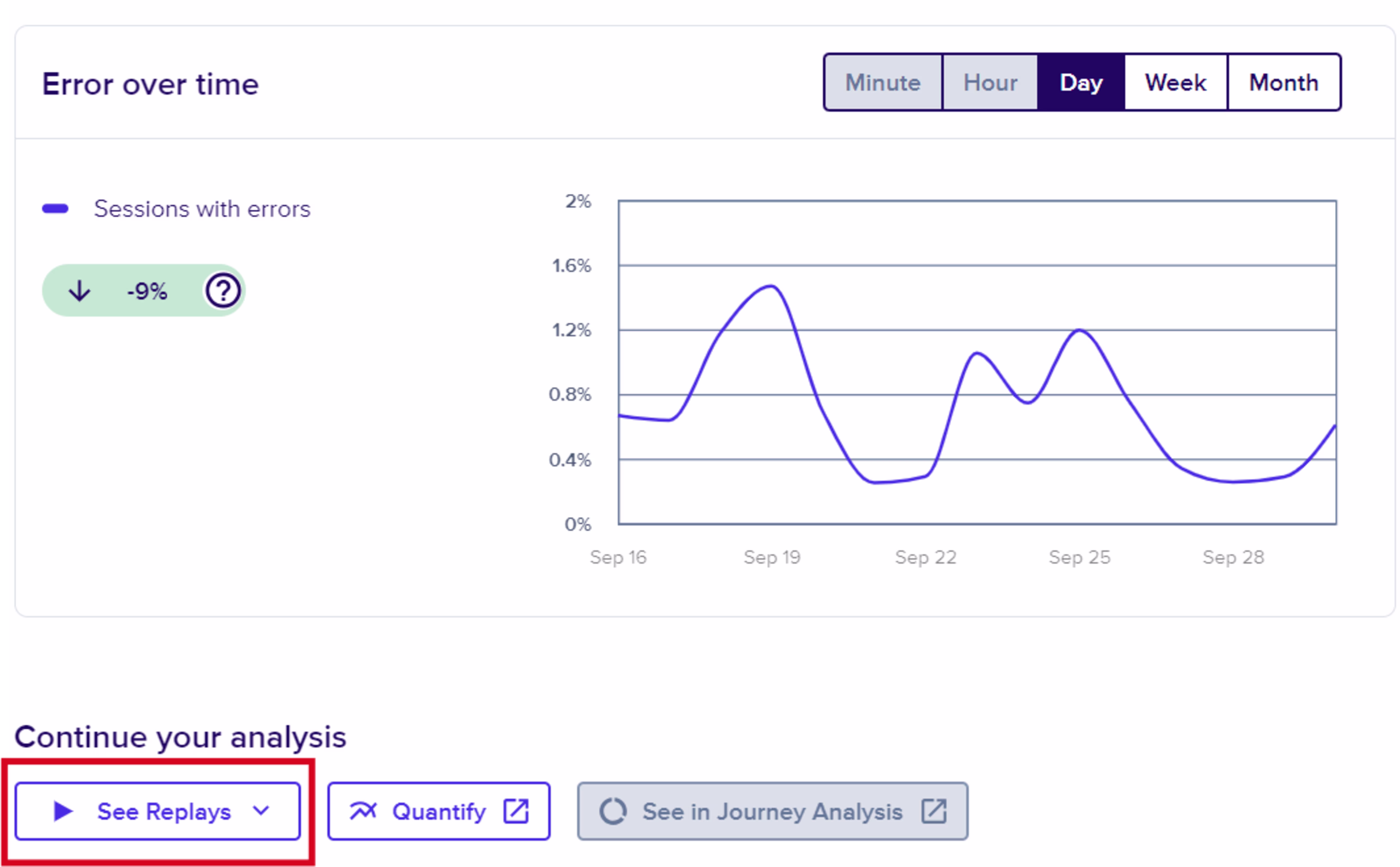 [Visual] Error analysis jump into recordings