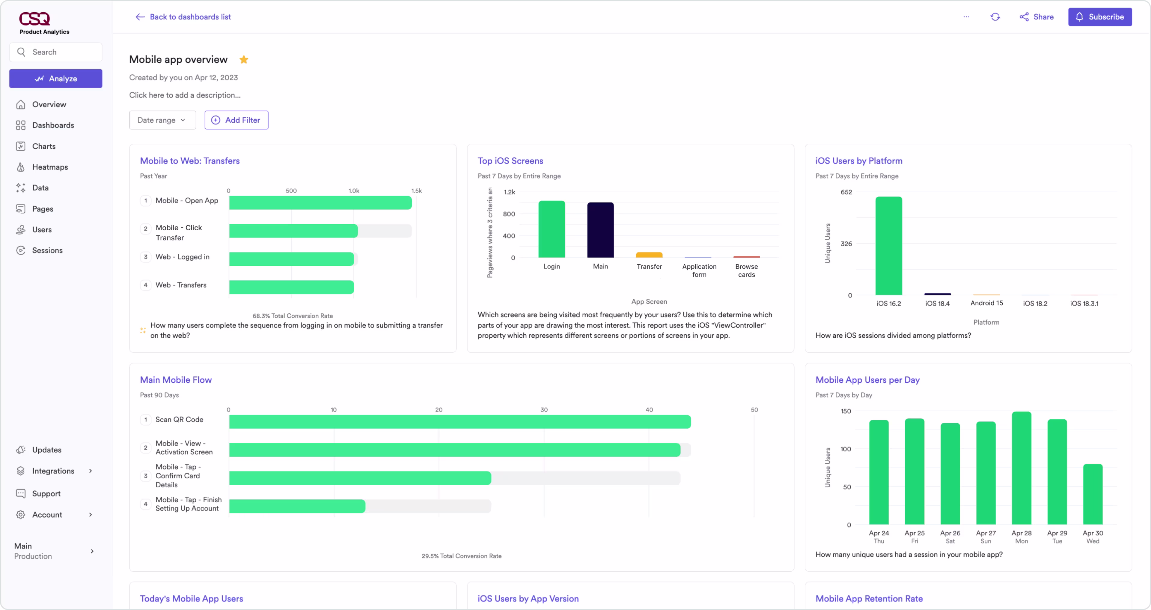 Product Analytics - Hero - Spring Launch