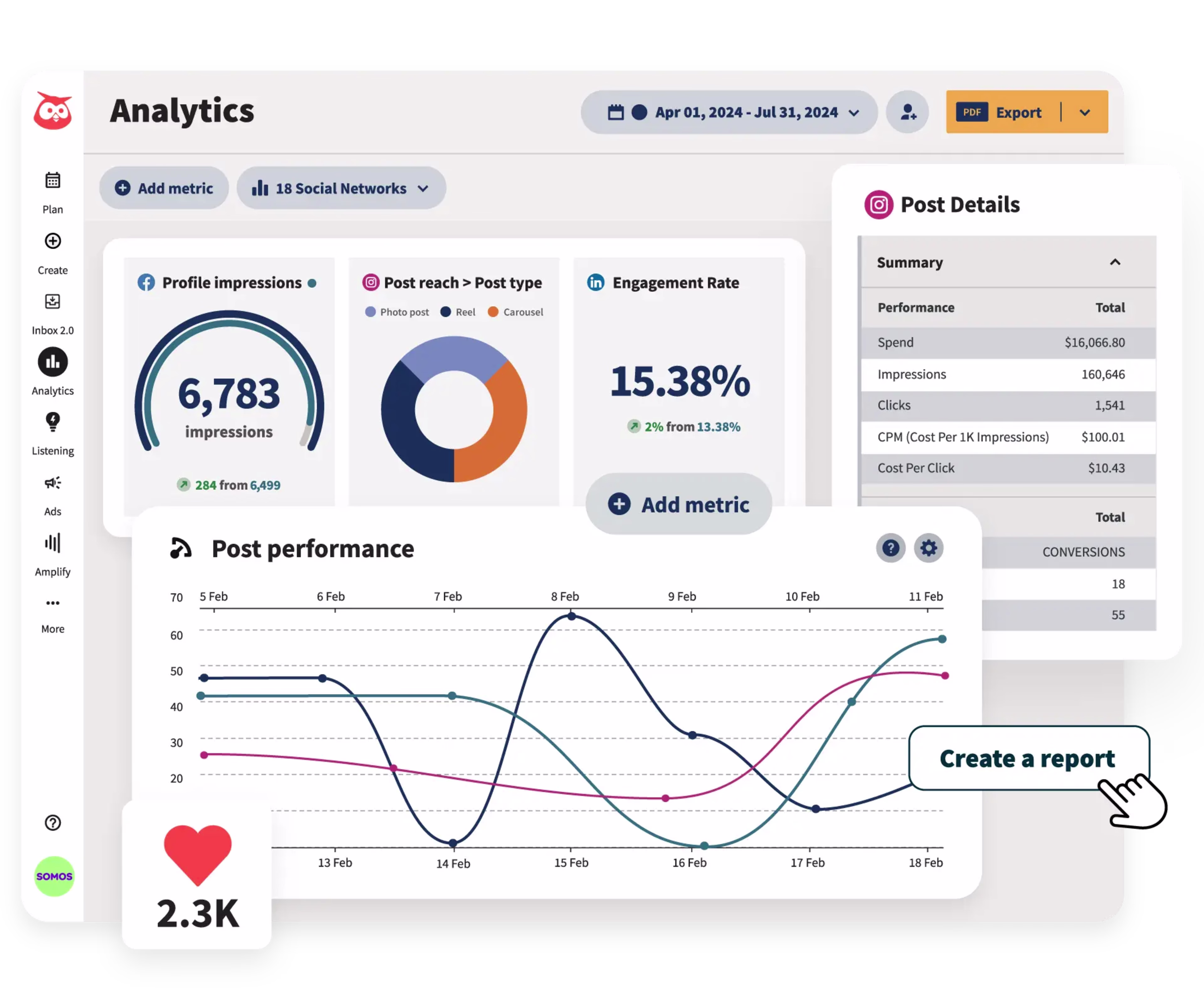 [Visual] Hootsuite