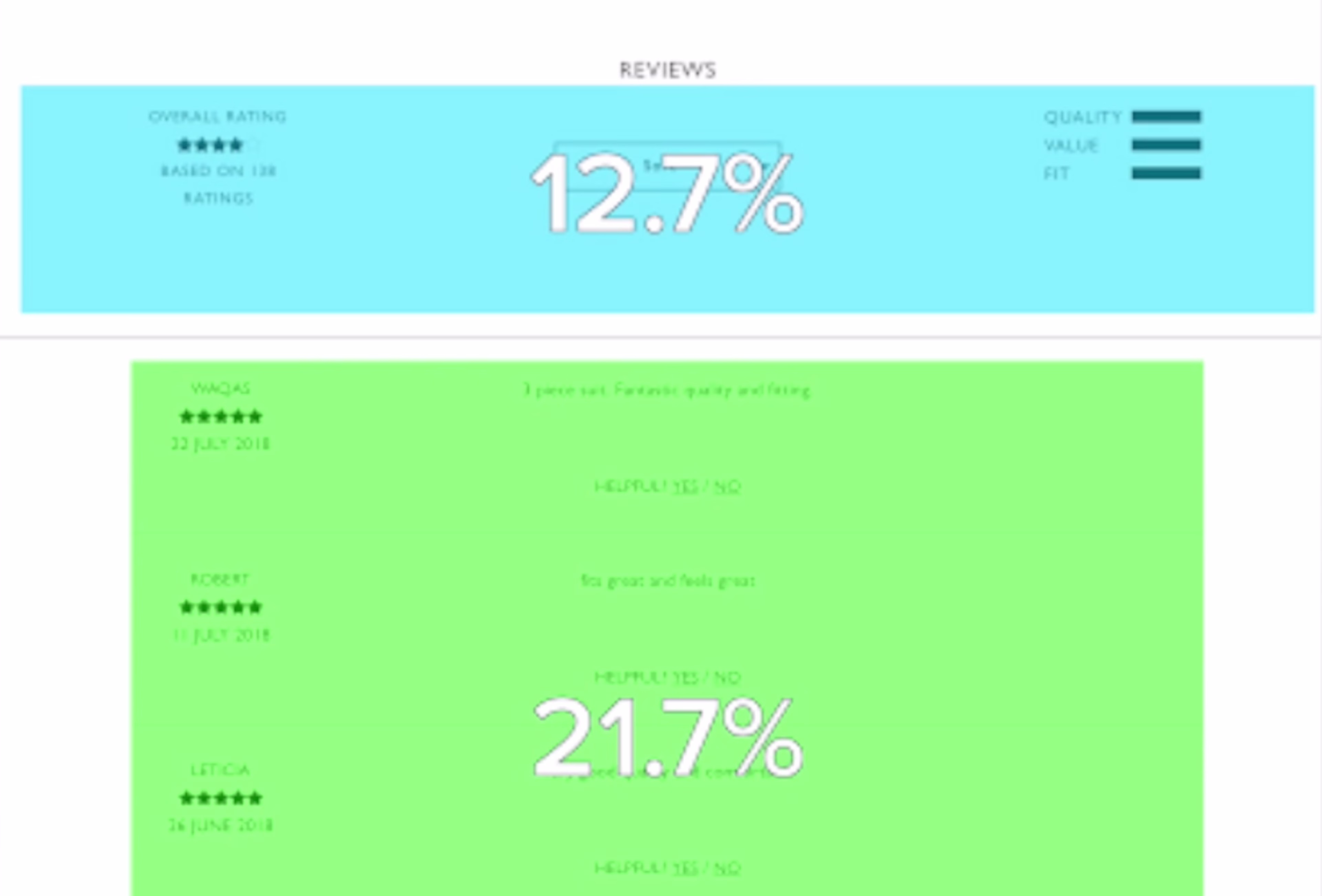 [Visual] Customer story - Moss Bros Heatmaps