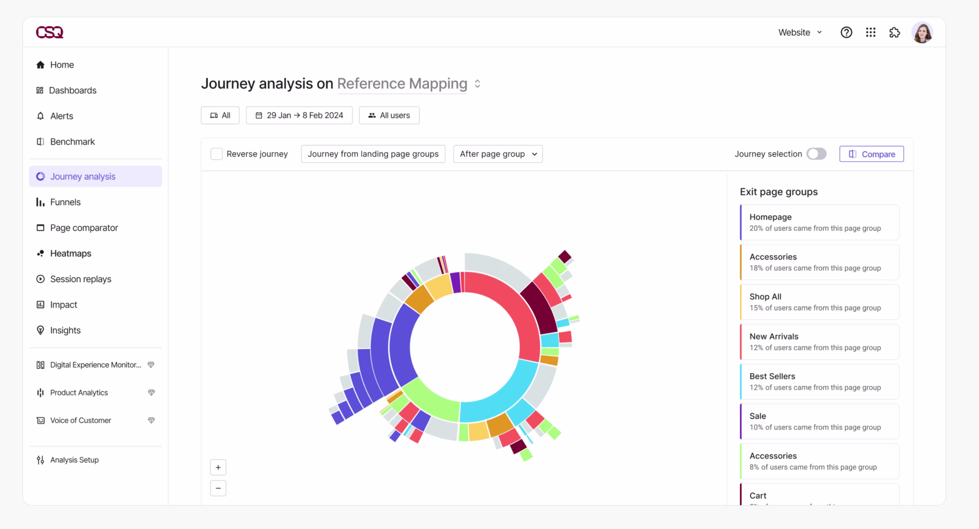 2024 08 product-Journey-Analysis-pop-out.png