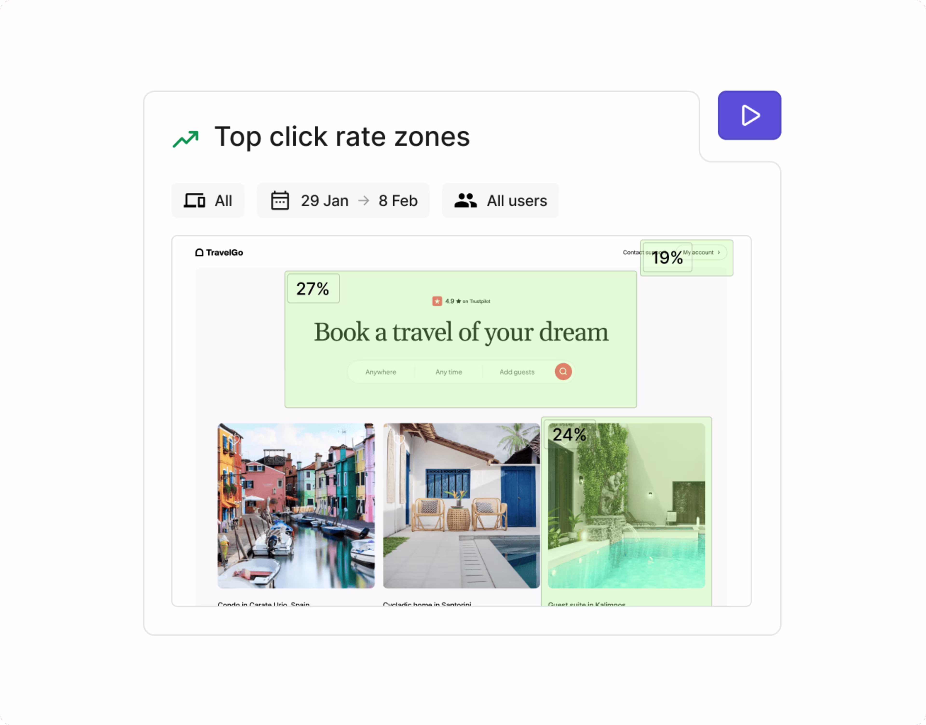 Spot best-performing elements