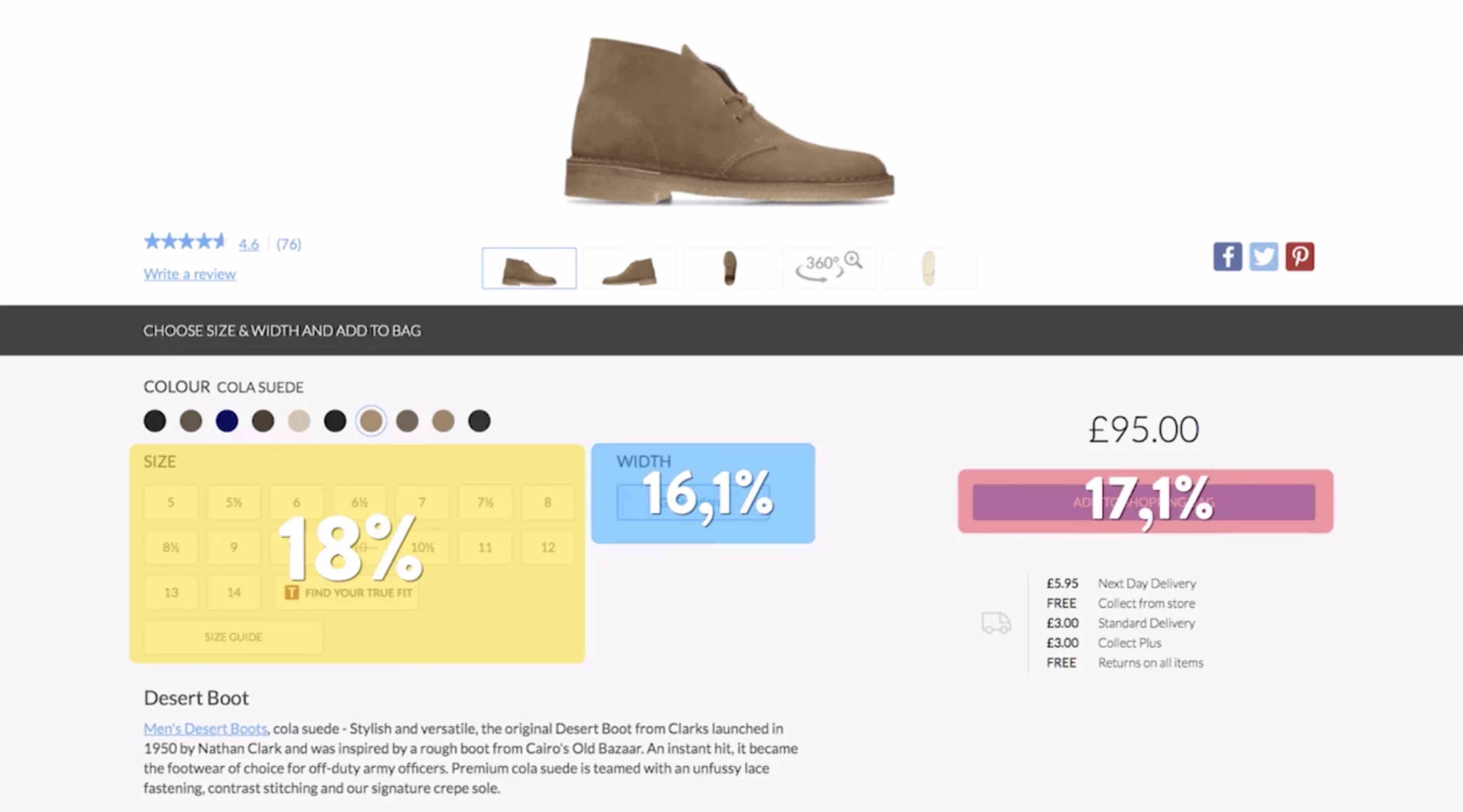 2020 08 Zone-based-Heatmaps-—-Clarks.png